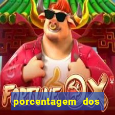 porcentagem dos jogos slots pg