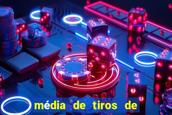 média de tiros de meta por jogo