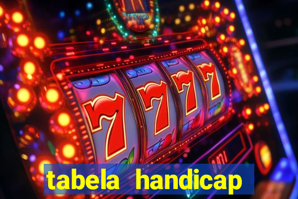 tabela handicap asiatico escanteios