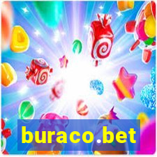 buraco.bet