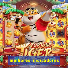 melhores indicadores para day trade mini índice